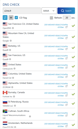 Propagation AAAA c2vts.fr.png