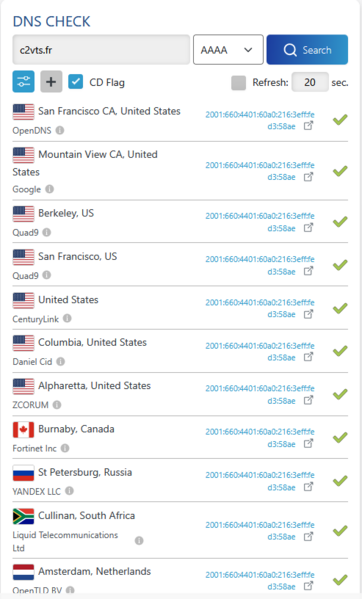 Fichier:Propagation AAAA c2vts.fr.png