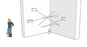 Représentation de mon idée initiale