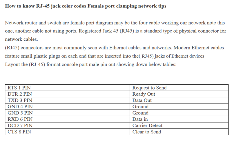 Fichier:Pinout RJ45.png