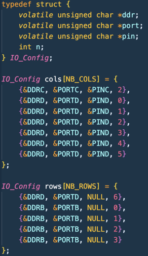 Struct IO Config.png