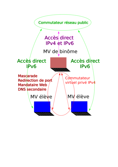 2023 Architecture MV.png