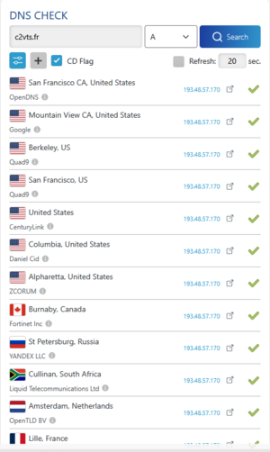 Propagation A c2vts.fr.png