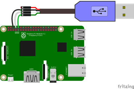 Learn raspberry pi piconsole bb.png