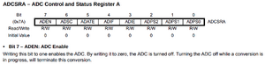 ADCSRA.png