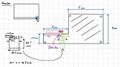 Dimensionnement PCB