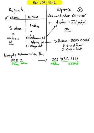 Note rapide trame.pdf